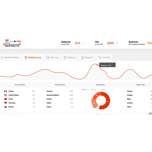 301-redirects.jpg WP 301 Redirects Pro - Image 1