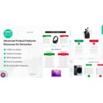Advanced Product Features Showcase for Elementor