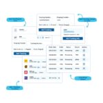 Advanced Shipment Tracking Pro
