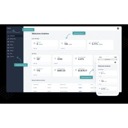 Affiliate Plugin – The affiliate system – (Addon for 66Analytics, EasyQR, phpBiolinks & SocialProofo v36)