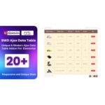BWD Ajax Data Table Addon For Elementor
