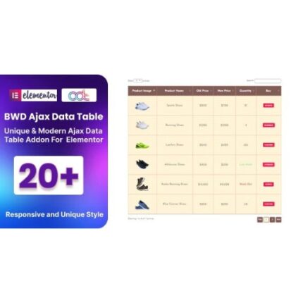 BWD Ajax Data Table Addon For Elementor