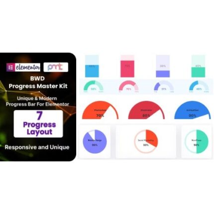 BWD Progress Master Kit Addon For Elementor