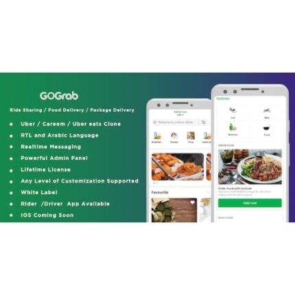 Careem Clone – All In One Multi Service APP Solution(Taxi, Food and Parcel Delivery)