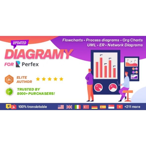 Diagramy-Diagrams-and-BPMN-module-for-Perfex-Flowcharts-Process-diagrams-Org-Charts-more.jpg Diagramy – Diagrams and BPMN module for Perfex (Flowcharts, Process diagrams, Org Charts & more) - Image 1