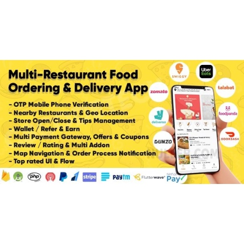 Eatggy-Multi-Restaurant-Food-Ordering-Delivery-Application-Restaurant-Management.jpg Eatggy – Multi Restaurant Food Ordering & Delivery Application | Restaurant Management - Image 1