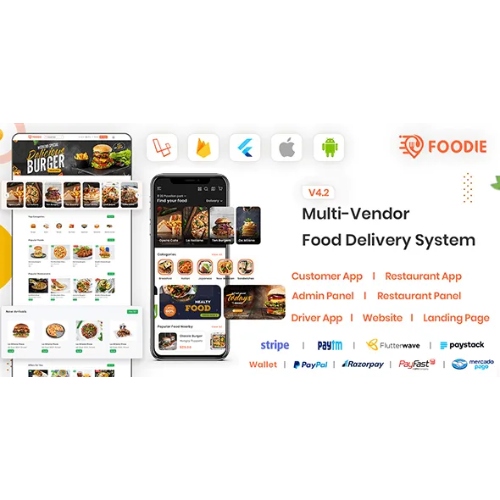 Foodie.jpg Foodie | UberEats Clone | Food Delivery App | Multiple Restaurant Food Delivery Flutter App - Image 1
