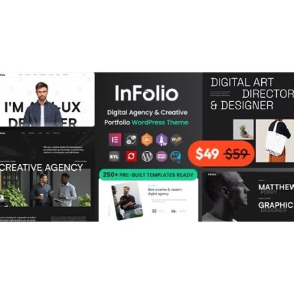 Infolio – Digital Agency & Creative Portfolio WordPress Elementor Theme