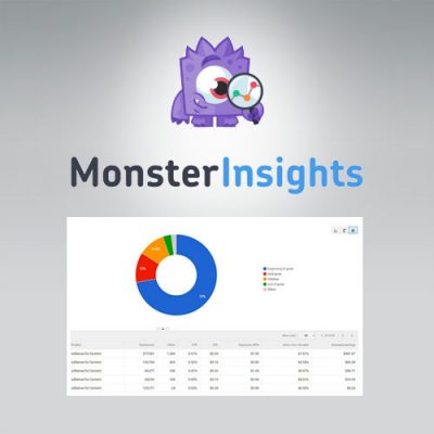 MonsterInsights-Ads-Addon-400x400-1.jpg MonsterInsights – Ads Addon - Image 1