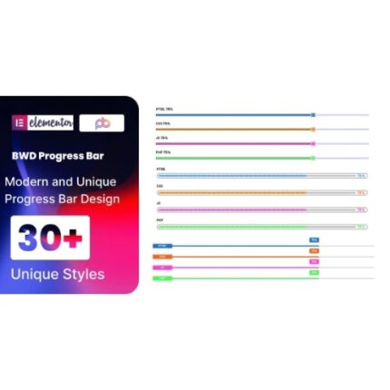 Progress Bar addon for Elementor