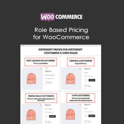 Role Based Pricing for WooCommerce