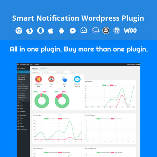 Smart-Notification-WordPress-Plugin.jpg Smart Notification WordPress Plugin - Image 1