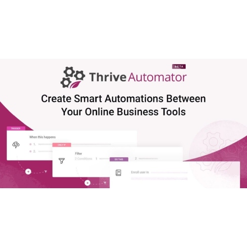 Thrive-Automator-Nulled-991x519-1.jpg Thrive Automator - Image 1