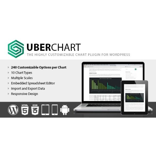 UberChart-WordPress-Chart-Plugin.jpg UberChart – WordPress Chart Plugin - Image 1