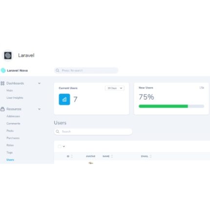 Laravel Nova – Beautifully-designed administration panel for Laravel