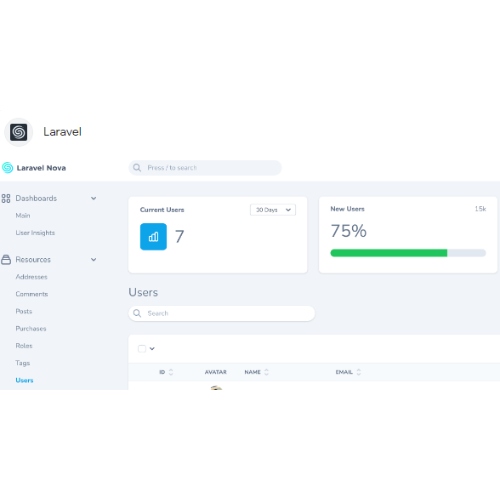 inline_Laravel-Nova-Nulled-Administration-Panel-For-Laravel-Free-Downloadpreview-3.jpg Laravel Nova – Beautifully-designed administration panel for Laravel - Image 1